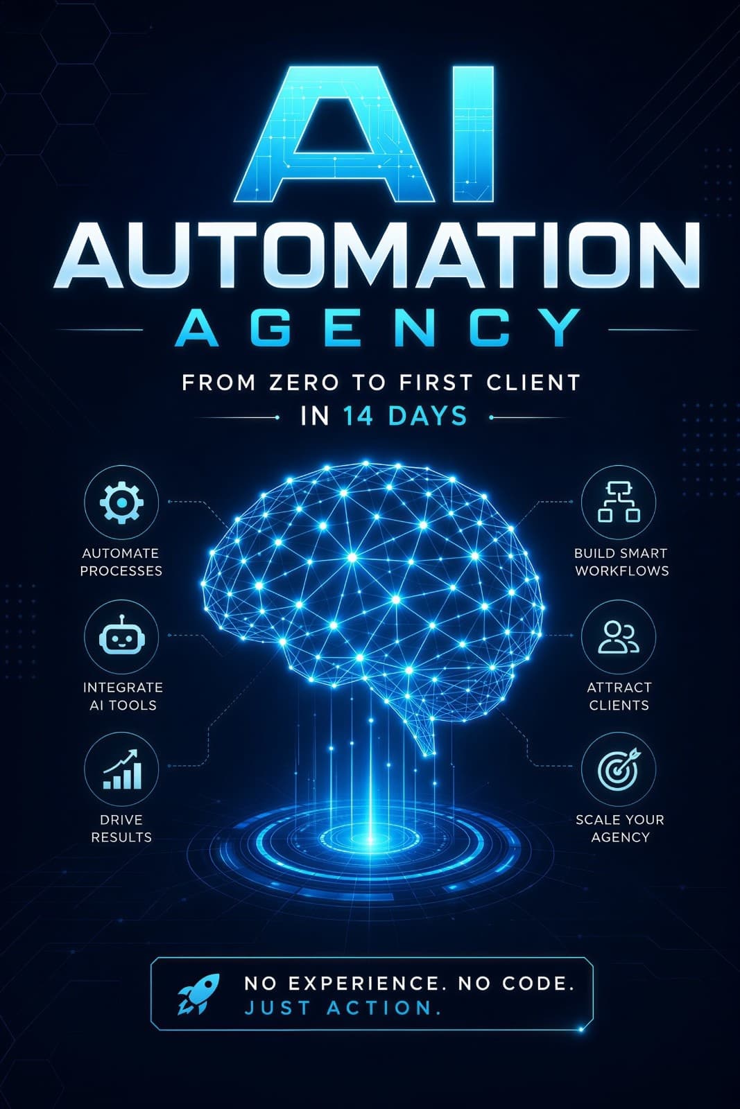AI Automation Agency: From Zero to First Client in 14 Days