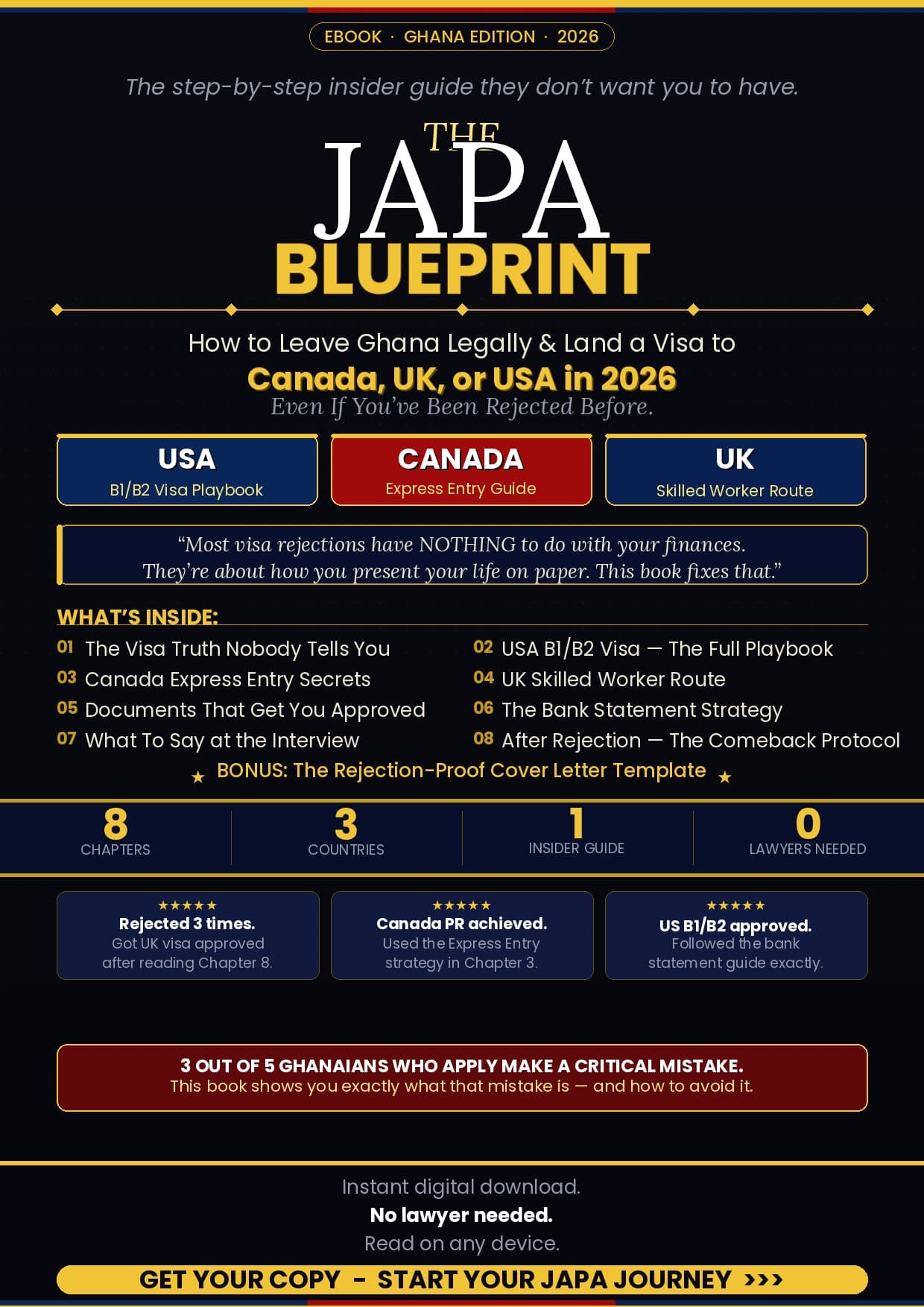 How to Get a Visa to Canada, UK, or USA in 2026 — Even If You've Been Rejected Before