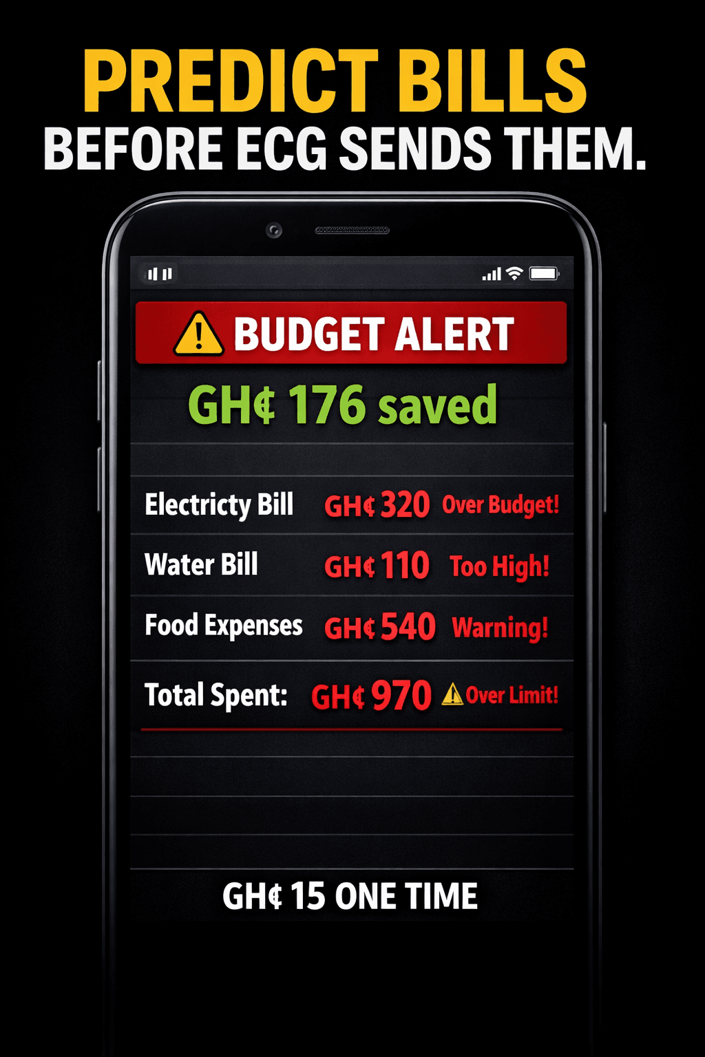 The Daily Cash Survival Toolkit (GHS Edition)