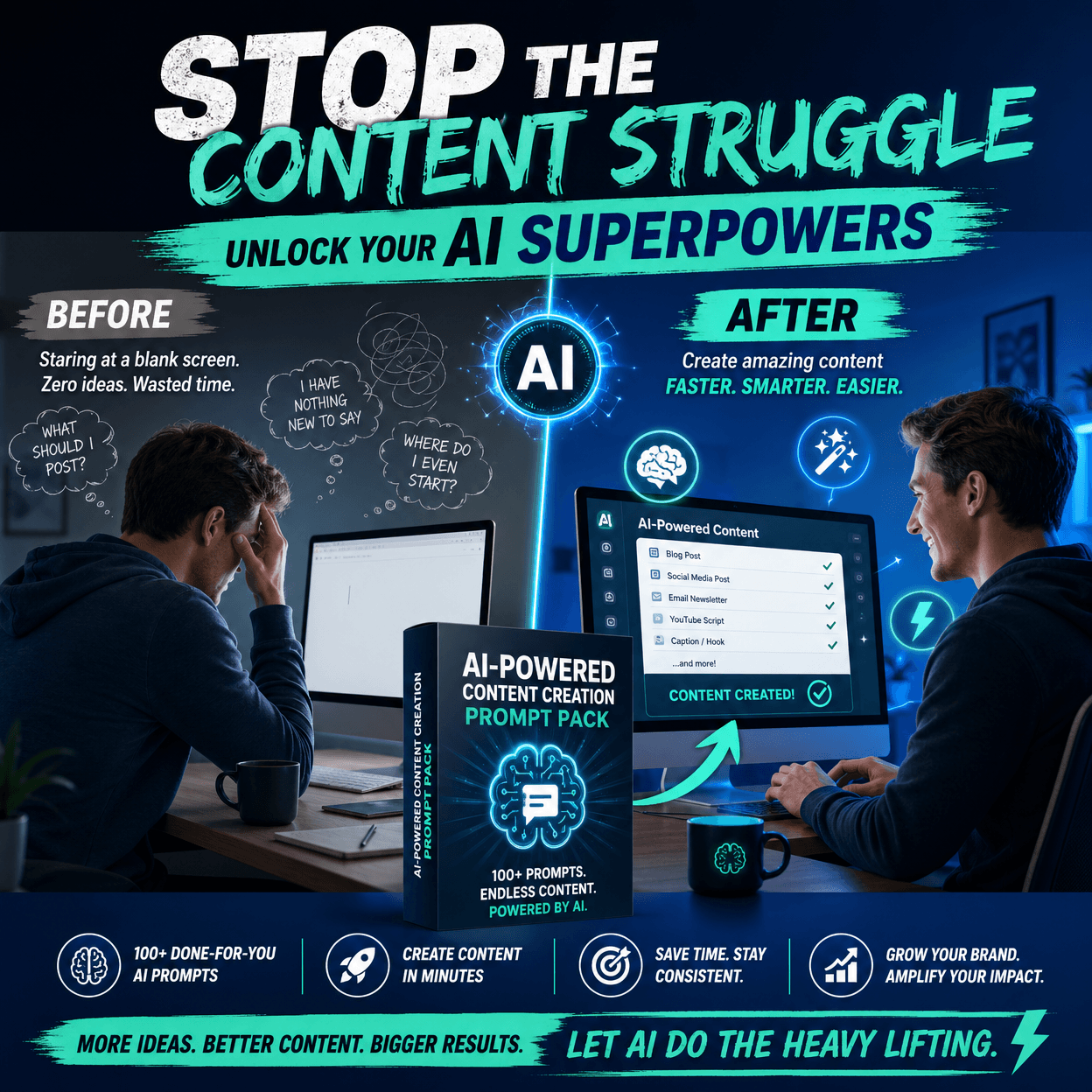 AI-Powered Content Creation Prompt Pack for Solopreneurs
