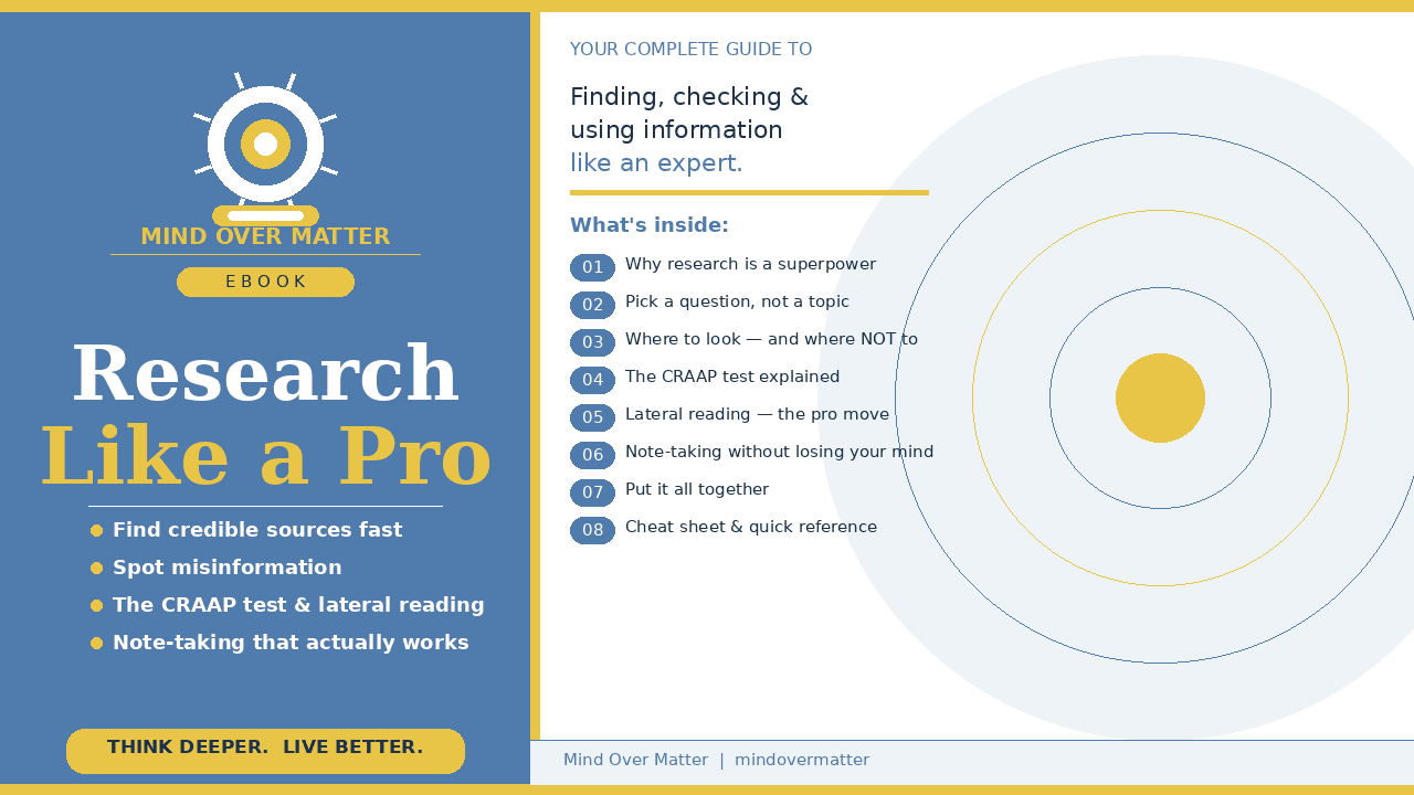How to Research Any Topic in 30 Minutes