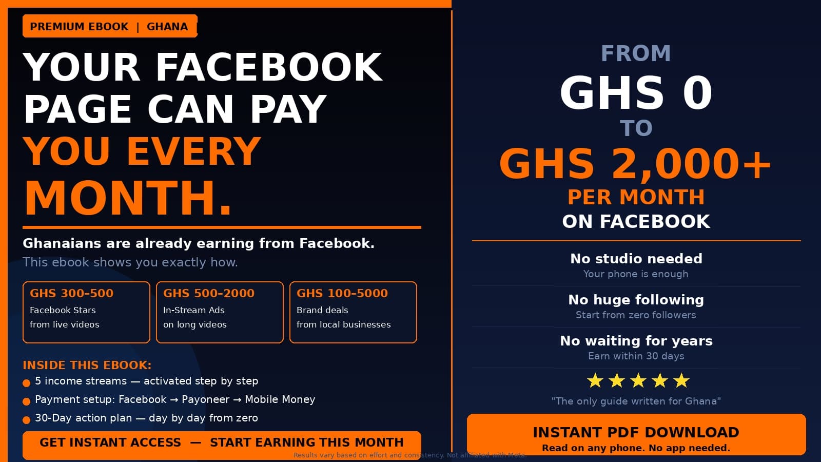 FASTEST WAY TO GET MONETIZED ON FACEBOOK AND GET PAID IN GHANA