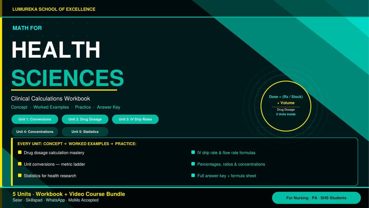 Math for Health Sciences: The Clinical Calculations Workbook
