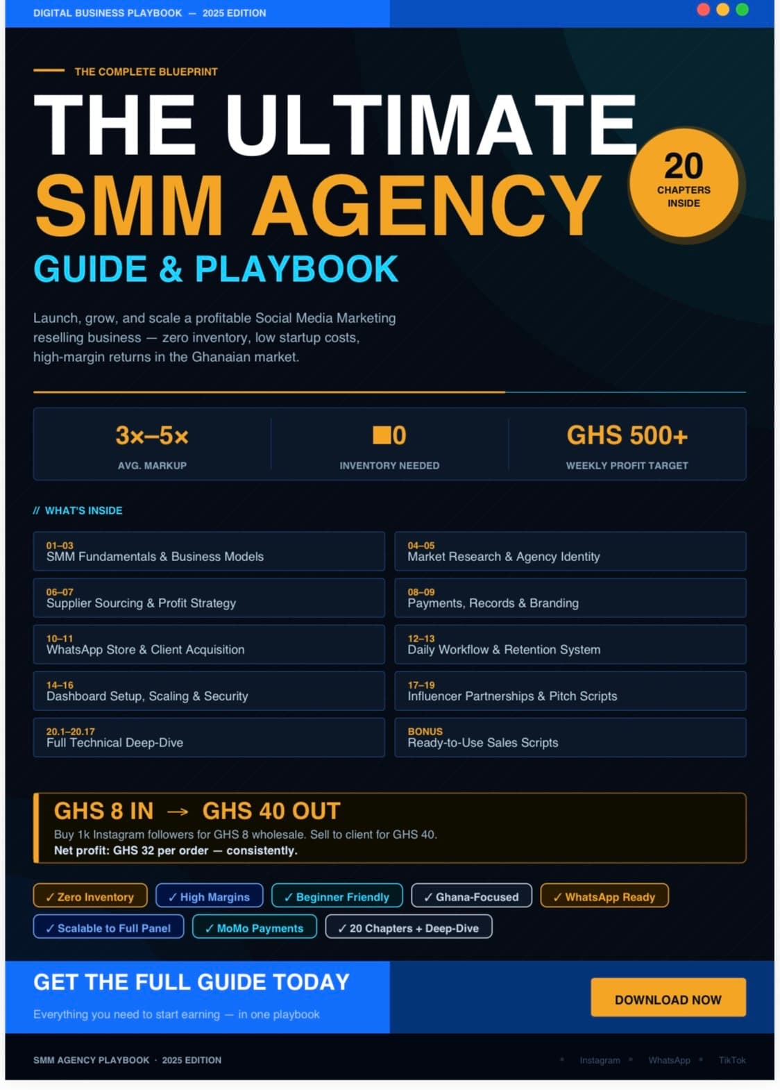 THE ULTIMATE GUIDE TO BUILDING A PROFITABLE DIGITAL SERVICE AGENCY (SMM)